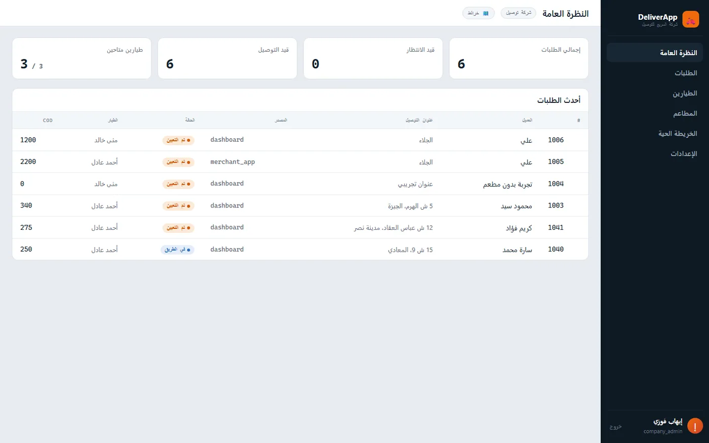 منصة الدليفري والتوصيل